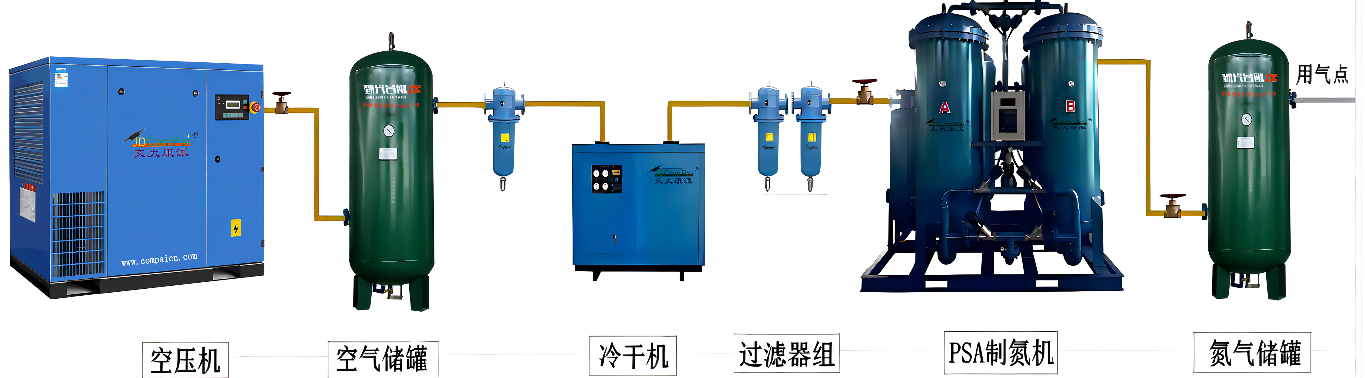 康派系統(tǒng)圖1.jpg